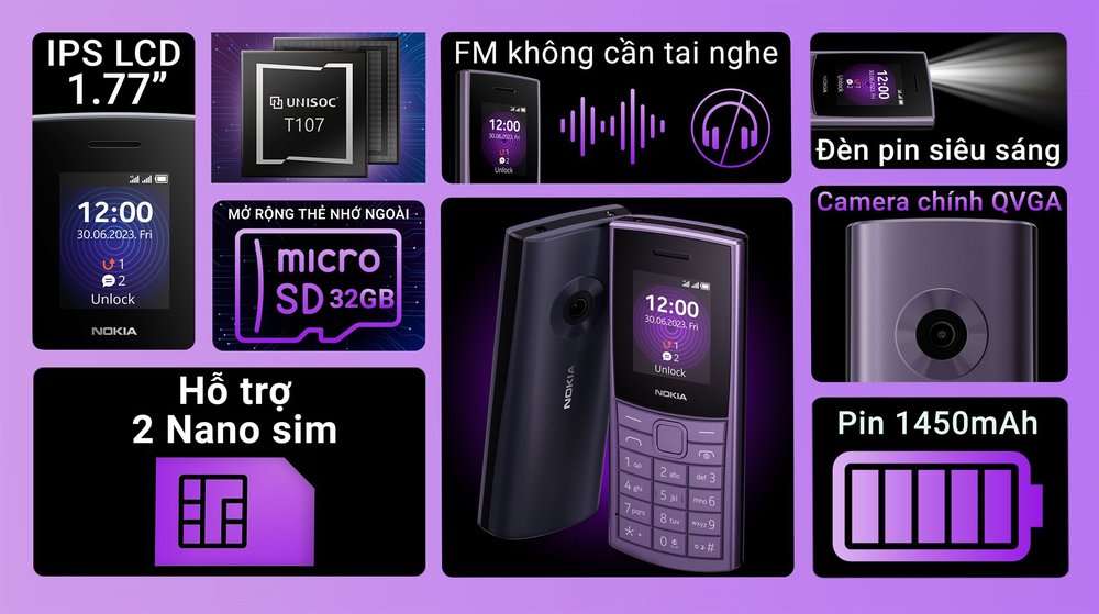 Nokia 110 Pro 48 MB 128 MB